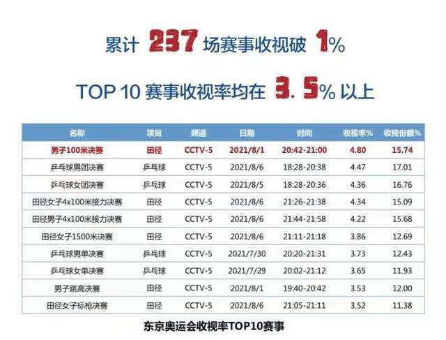 高清久久